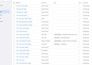 setup google analytics, ecommerce, conversion, and server side tracking